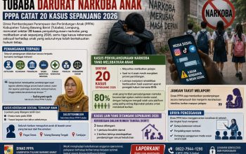 Puluhan Anak di Tubaba Terjerat Narkoba, Dinas PPPA: Mayoritas Berawal dari Ajakan di Media Sosial